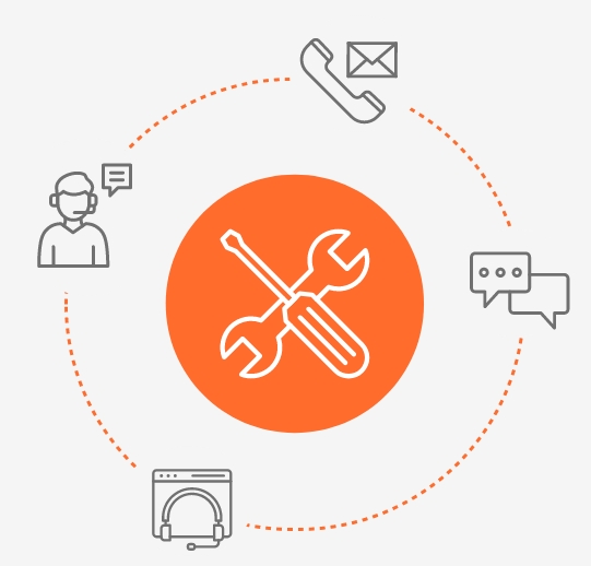 Administración de Servidores cPanel WHM